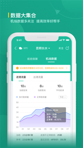 航旅纵横业内版APP官方版